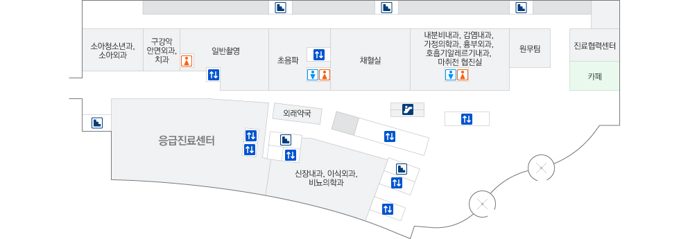 구강악안면외과 약도