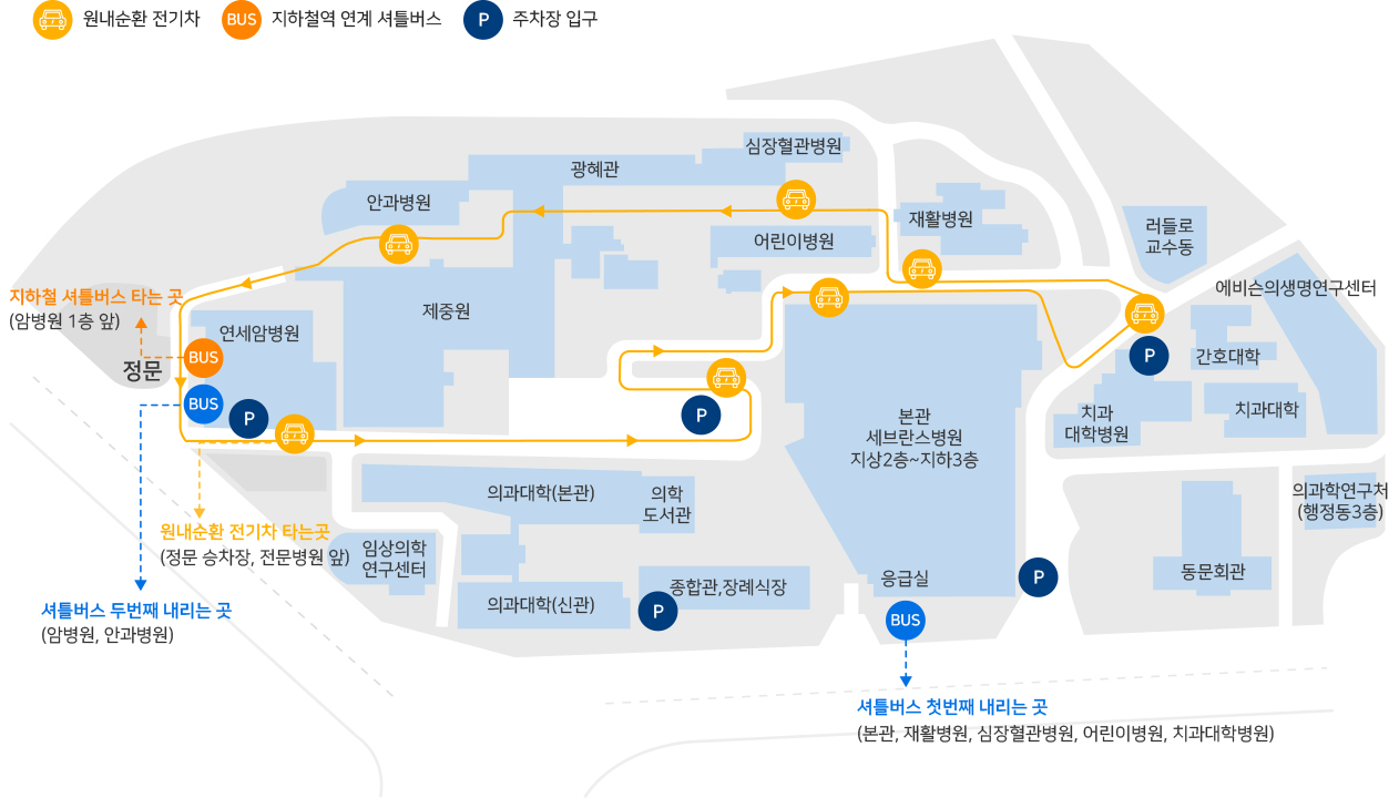 병원 내 승/하차 위치안내